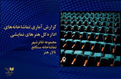 از سوی روابط عمومی اداره کل هنرهای نمایشی؛

آمار هفتگی فروش و تماشاگران تئاتر شهر ، تماشاخانه سنگلج و تالار هنر اعلام شد