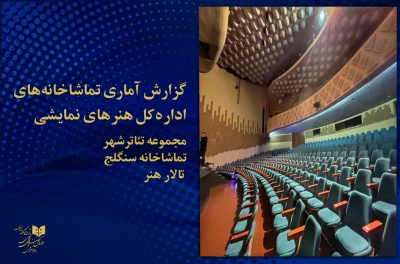 روابط عمومی اداره کل هنرهای نمایشی منتشر کرد

آمار هفتگی فروش و تماشاگران  نمایش‌های تئاتر شهر، تماشاخانه سنگلج  و تالار هنر