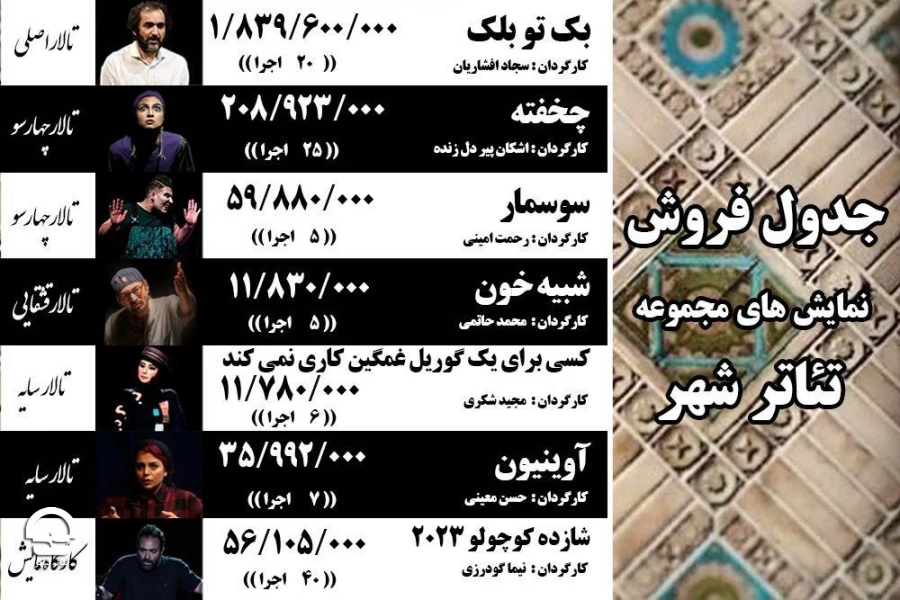 خداحافظی با شازده کوچولو   2