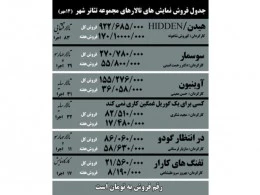 نمایش «هیدن» به فروشی نزدیک به یک میلیارد تومان نزدیک شد 2