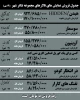 نمایش «هیدن» به فروشی نزدیک به یک میلیارد تومان نزدیک شد 2
