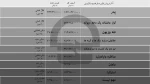 نمایش «پدر» همچنان در صدر فروش 2