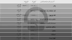 نمایش «پدر» همچنان در صدر فروش 2