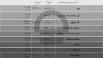 نمایش «پدر» همچنان در صدر فروش 2