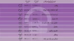 نمایش «آواز عاشقانه دختر دیوانه» با 12 اجرا،‌ میلیاردی شد  2