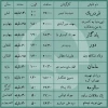 نمایش‌های جدید و داستانهای عهد عتیق، شاهنامه و نظامی گنجوی  2