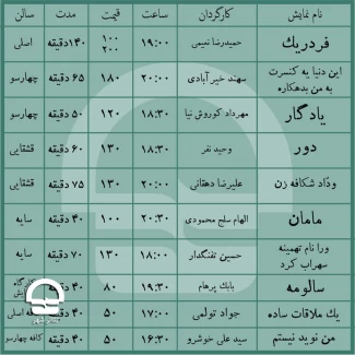 اعلام برنامه اجراهای مجموعه تئاترشهر

نمایش‌های جدید و داستانهای عهد عتیق، شاهنامه و نظامی گنجوی