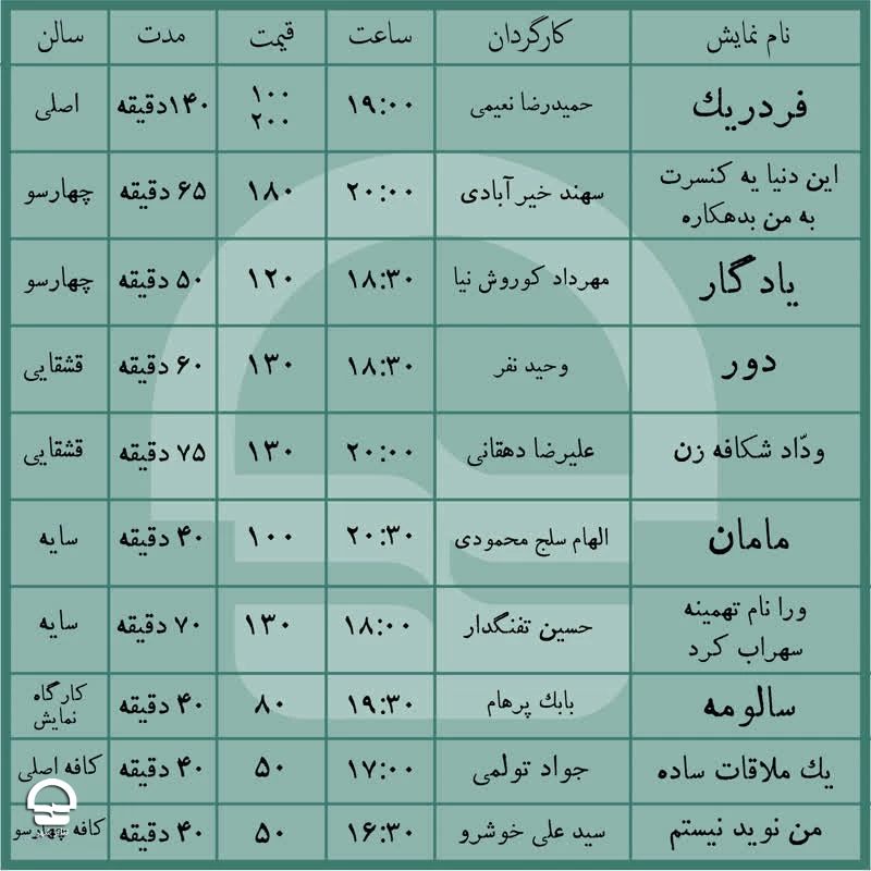 نمایش‌های جدید و داستانهای عهد عتیق، شاهنامه و نظامی گنجوی  2