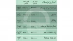 فروش نمایش «این دنیا یه کنسرت به من بدهکاره»‌ به نیم میلیارد تومان نزدیک شد 2
