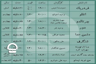 هشت اجرا و یک اجراخوانی 

نمایش «روزی روزگاری ترور»، «دشمن خدا» و اجراخوانی «اتللو» به اجراها اضافه شدند