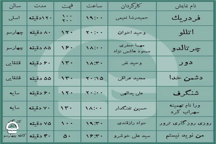 نمایش «روزی روزگاری ترور»، «دشمن خدا» و اجراخوانی «اتللو» به اجراها اضافه شدند 2